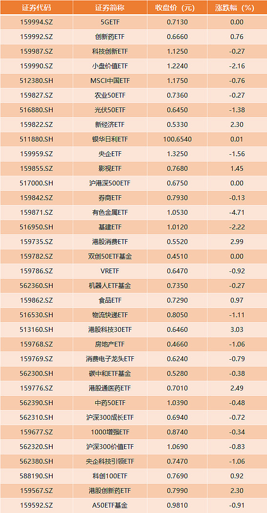 7月24日蓝帆转债下跌1.38%，转股溢价率146.67%