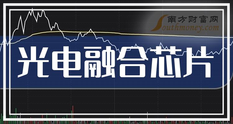 7月24日蓝帆转债下跌1.38%，转股溢价率146.67%