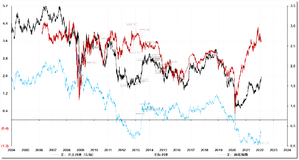 7月25日基金净值：博时裕达纯债债券最新净值1.1268，涨0.04%