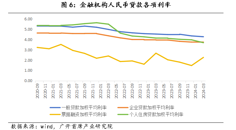 央行“加场”MLF并下调操作利率至2.3%释放了哪些信号?