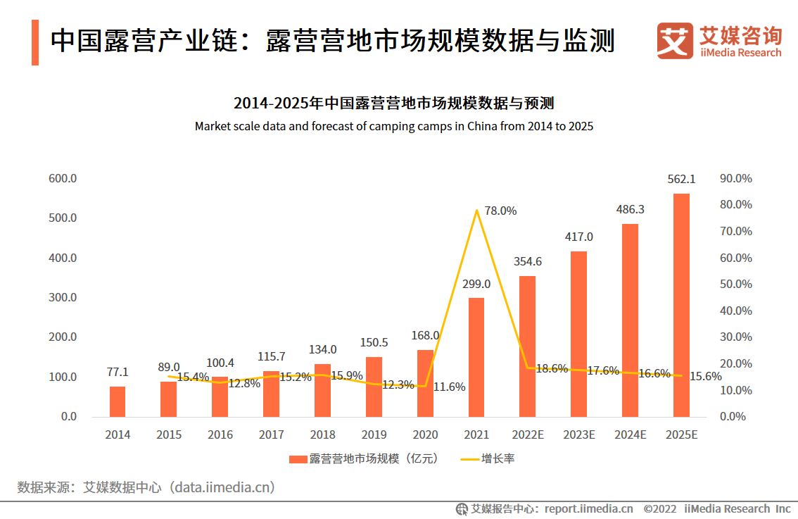 天合光能登榜《财富》中国500强第193位 多方面布局新业务快速发展