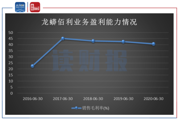 行业周期拖累 杉杉股份压力不小