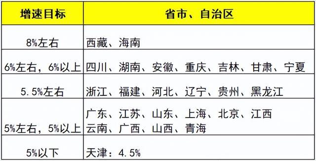 钧达股份：2024年海外销售占比目标10%以上 目前未确定产能建设地点