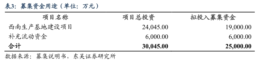 7月25日春秋转债下跌0.37%，转股溢价率59.62%