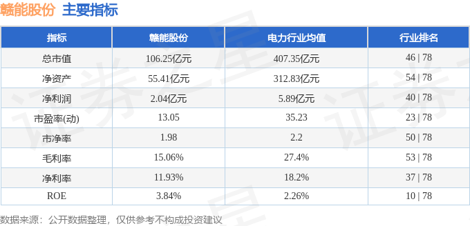 7月24日联诚转债下跌2.12%，转股溢价率39.01%