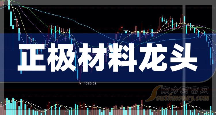 梅花生物：上半年实现净利润14.74亿元 同比增长7.51%