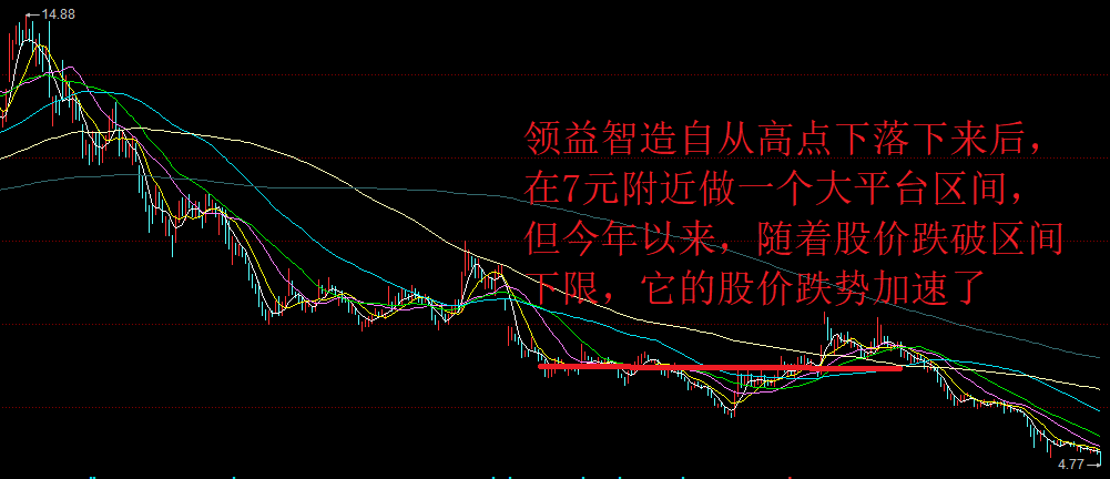 极米科技员工持股计划出手“抄底” 当前股价较方案推出时跌超30%