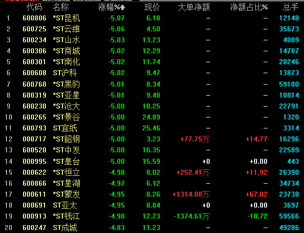 “补税”风暴来袭最高4.8亿！多家A股公司被要求补缴税款