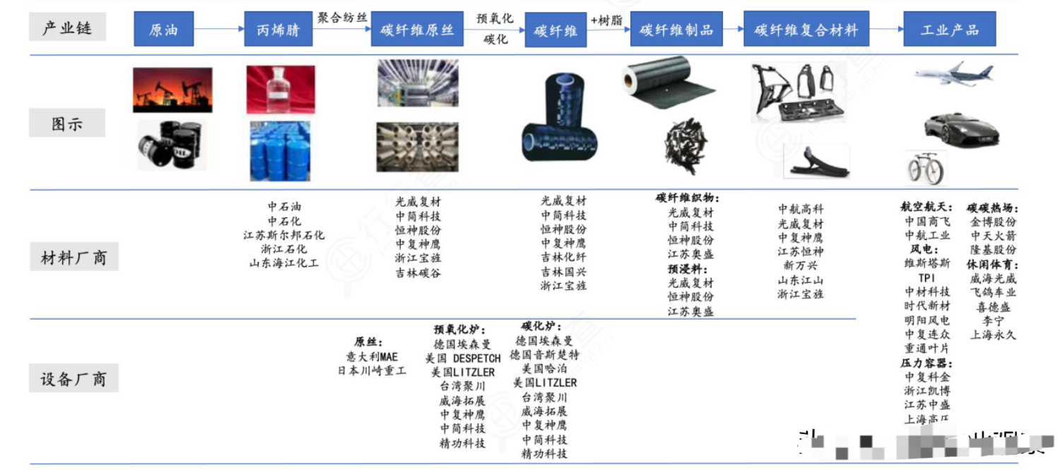 瞄准助听器赛道 头部企业布局热情高