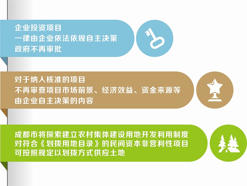 锚定现代化 改革再深化｜以数字化手段为中小微企业“解渴”——一家云南省属企业的普惠金融实践