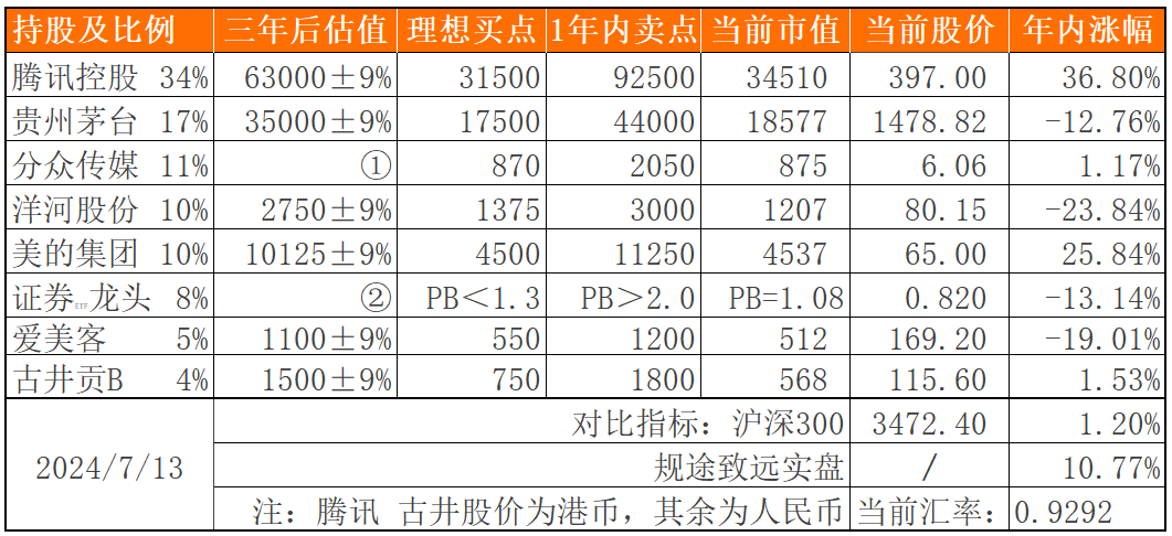 闪崩的股价 “不清楚”的通化金马