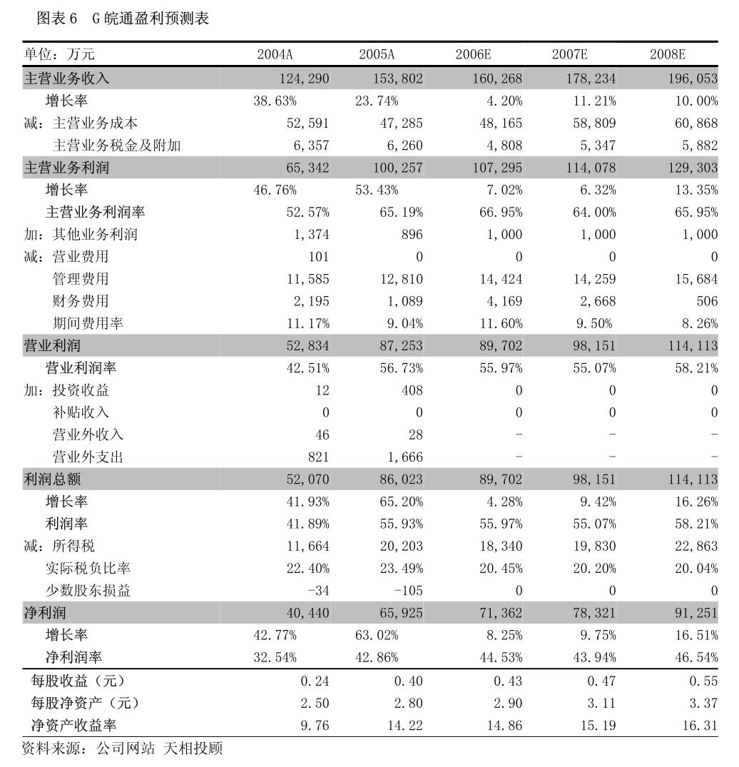 东方集团16.4亿元存款提取受限 上交所发函追问是否被控股股东及关联方挪用