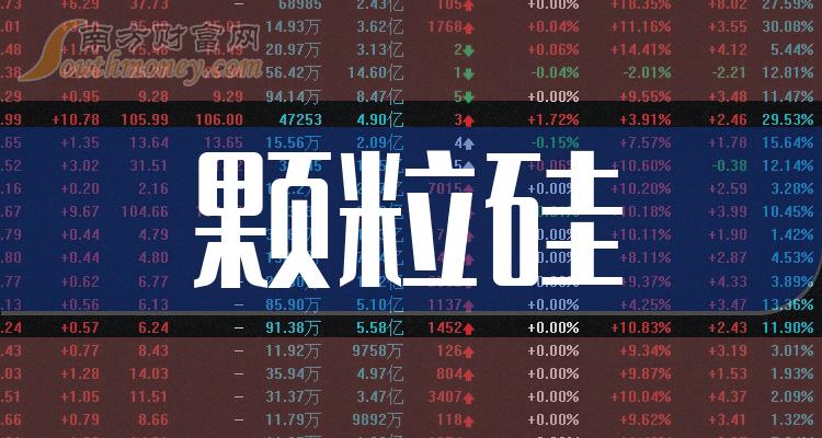 8月2日双良转债下跌0.3%，转股溢价率106.87%