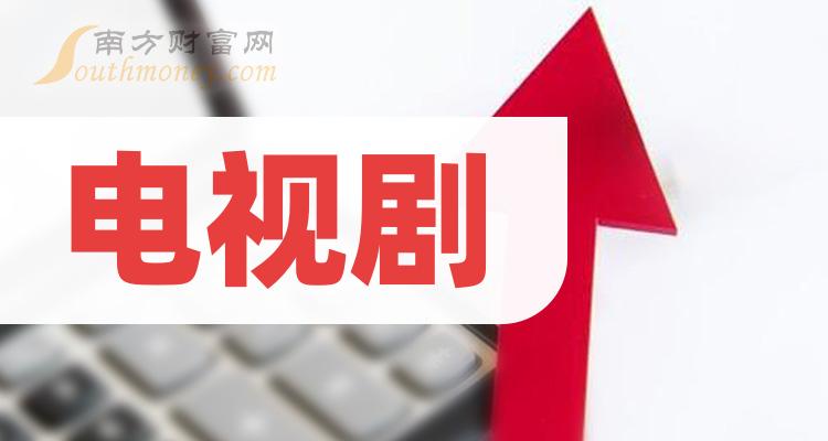 吉翔股份发布2024年半年报：净利同比预增459.89%至739.84% 得益于锂业板块