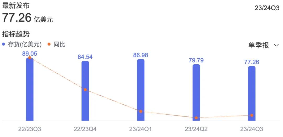 净利亏损加剧 遥望科技年报遭八连问