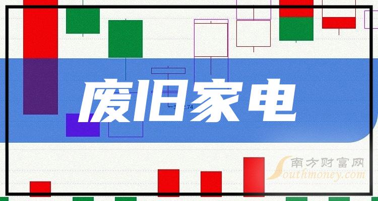 8月6日景兴转债上涨0.61%，转股溢价率27.46%