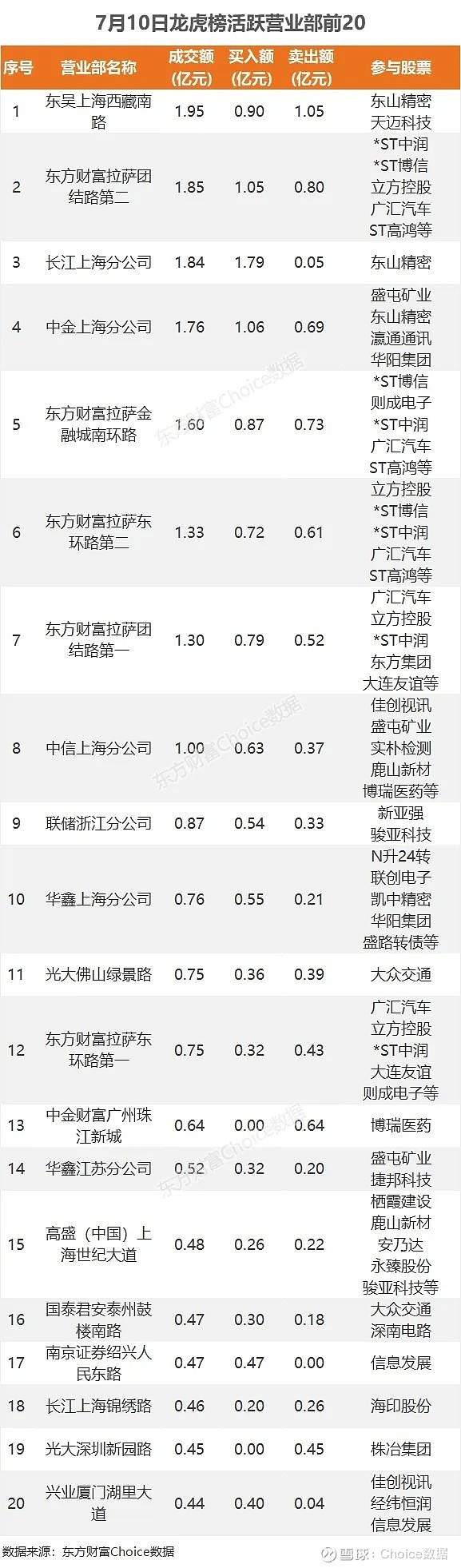 8月6日升24转债上涨1.22%，转股溢价率33.38%