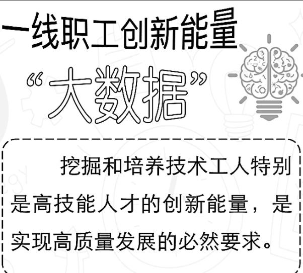 设备更新释放政策红利 助力产业转型升级