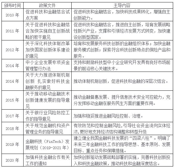 设备更新释放政策红利 助力产业转型升级