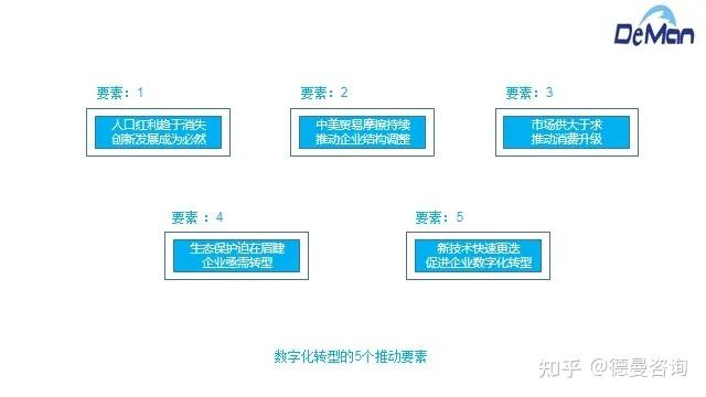 设备更新释放政策红利 助力产业转型升级