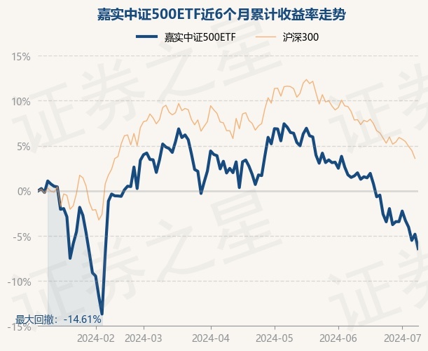 8月9日基金净值：银华中证创新药产业ETF最新净值0.632，跌1.56%