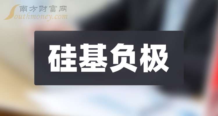 昆仑金租上半年实现营收14.37亿 实现净利5.07亿元