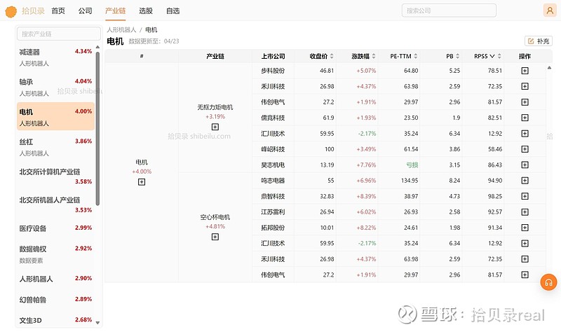 VC/PE周报丨软银买了家芯片公司；人形机器人再获投资