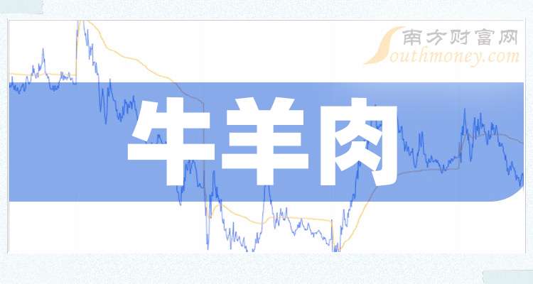 8月8日嘉泽转债下跌1.13%，转股溢价率21.82%