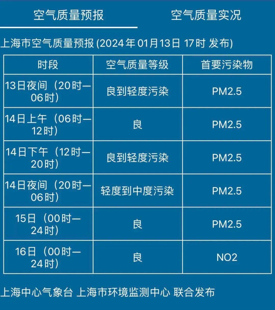 多地中小银行中长期存款利率降至“2字头” 最高降幅达80个基点