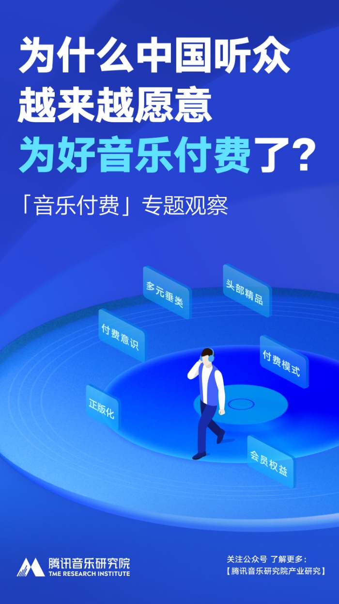 腾讯音乐第二季度付费用户数创新高