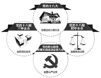 短评·总书记的改革论｜保持工作的稳定性和连续性