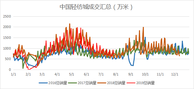 普莱柯预计2024年上半年净利润盈利6900万元到8100万元