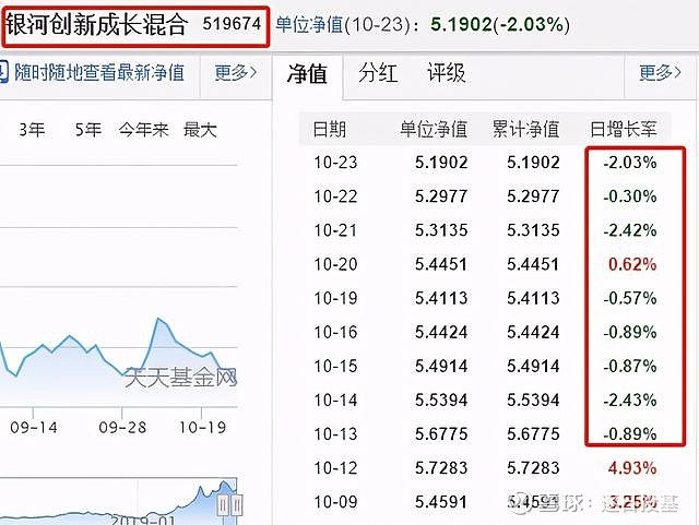 8月13日基金净值：鹏华中债1-3年农发行债券指数A最新净值1.0683，涨0.09%