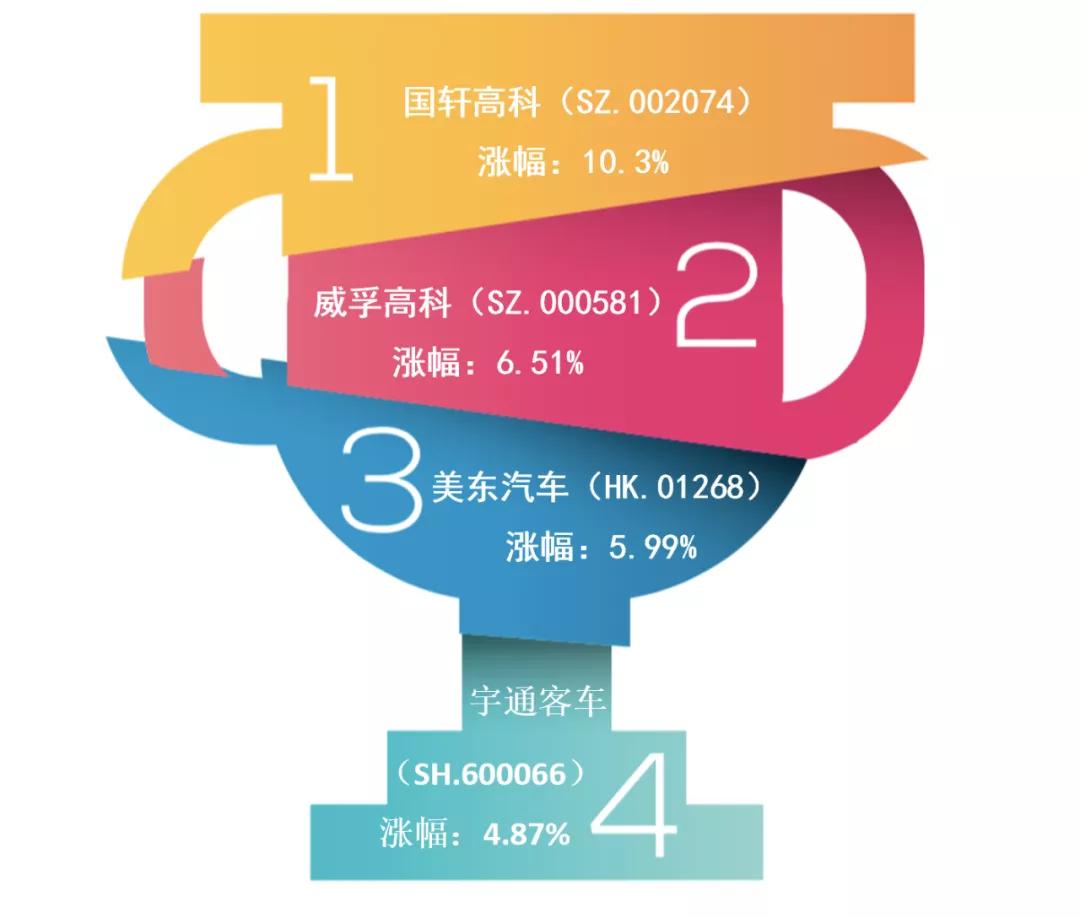 丽人丽妆股东丽仁减持公司股份455.78万股 市值较巅峰时期缩水近九成