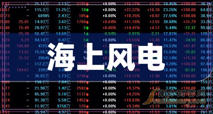 8月12日佳力转债下跌0.58%，转股溢价率107.31%