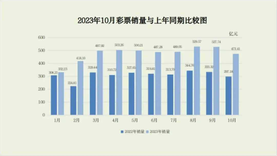 百瑞信托上半年实现营收3.03亿元 实现净利1.44亿元