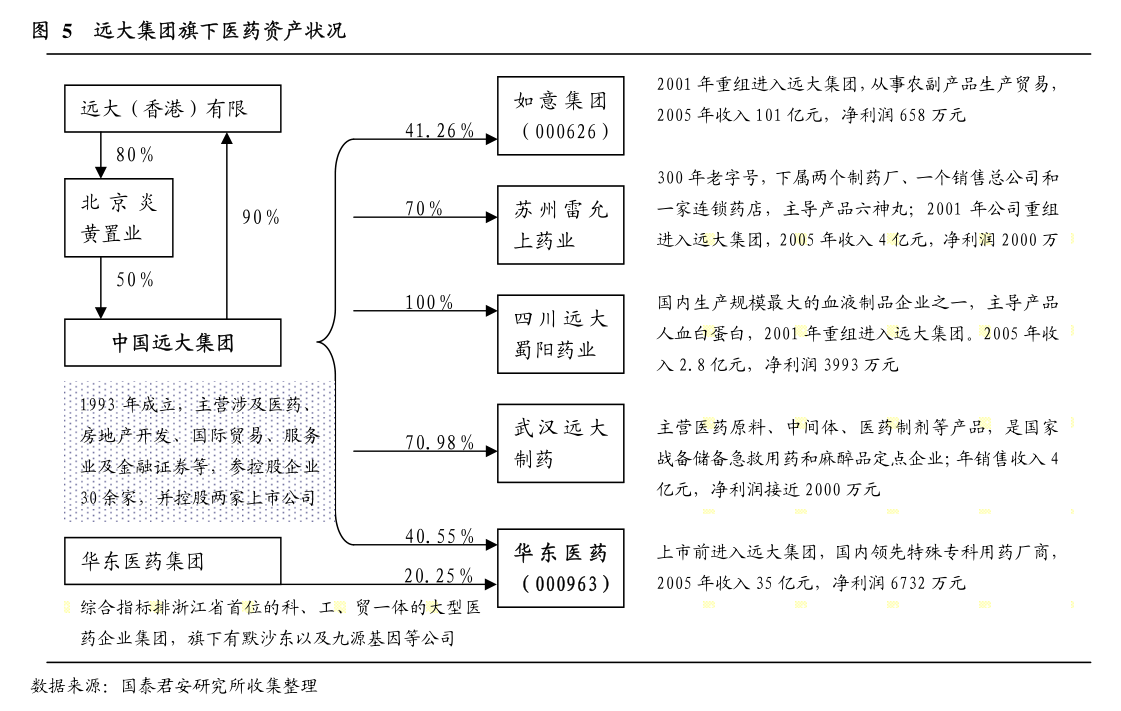 浙商银行上半年净利润同比增长3.31% 将以“四新”激发新动能