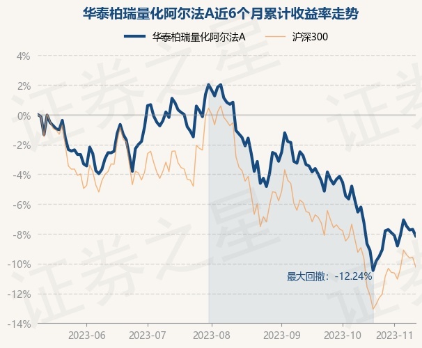 8月21日基金净值：华夏中证央企ETF最新净值1.2054，跌0.39%