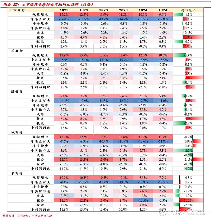 日本小幅下调二季度经济增幅