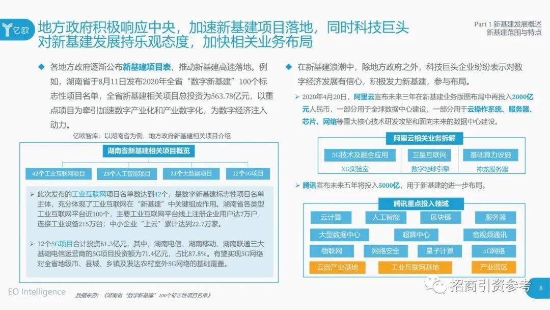 报告：中国企业应加速“ESG+AI”双轮驱动出海