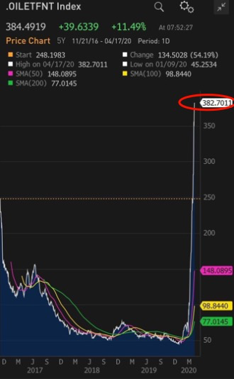 ETF规模速报 | 政策性金融债ETF净流入逾6亿元，短融ETF净流出逾7亿元