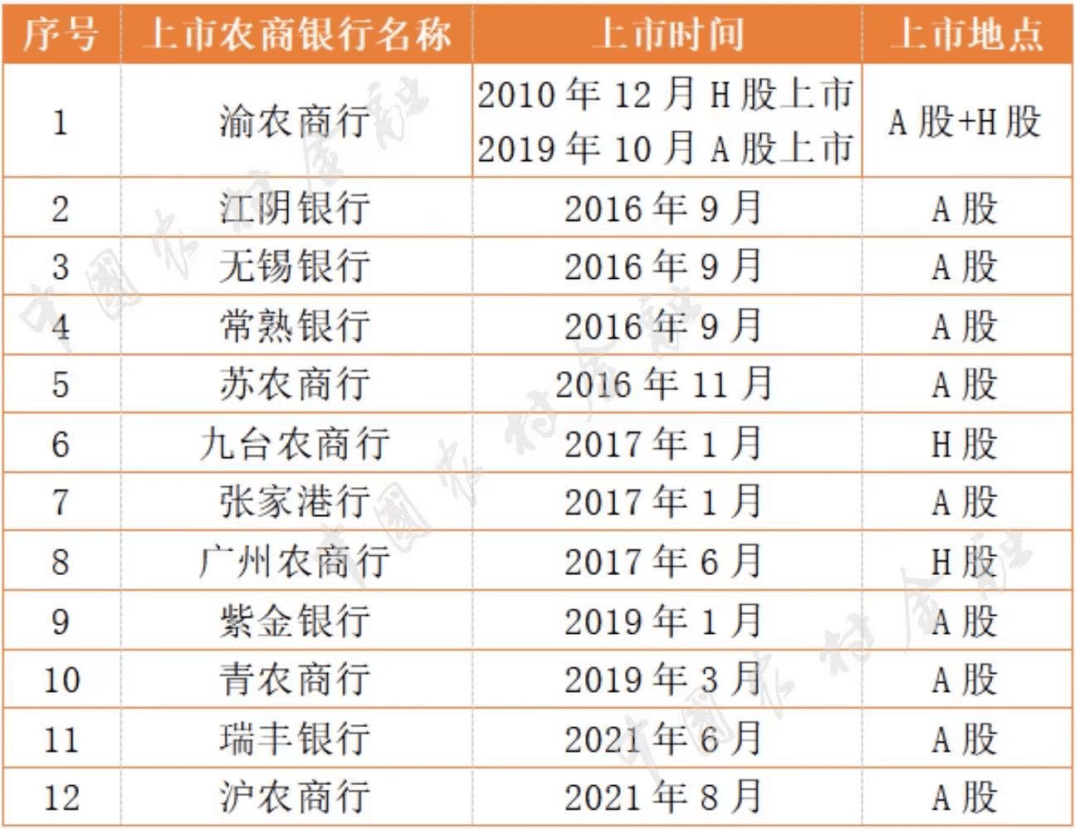 北京农商银行亮相服贸会：深耕“五篇大文章” 谱写金融服务新篇章