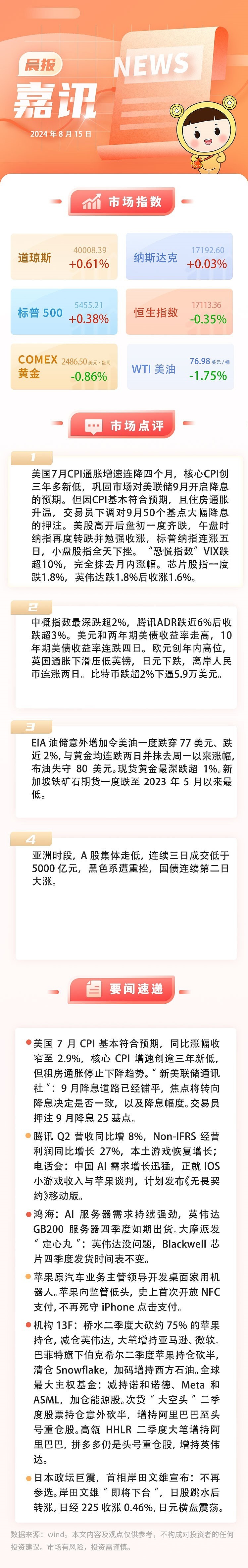 10天最大跌幅近1.5%，超千只纯债基金收“碎蛋”