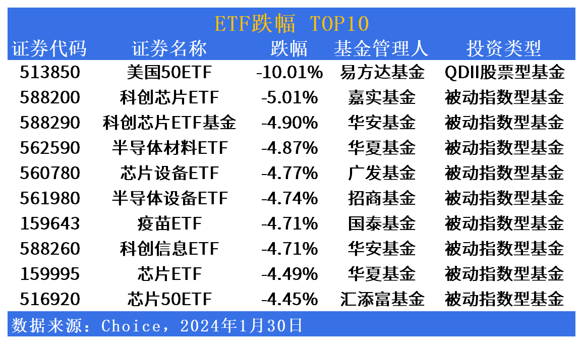 10天最大跌幅近1.5%，超千只纯债基金收“碎蛋”