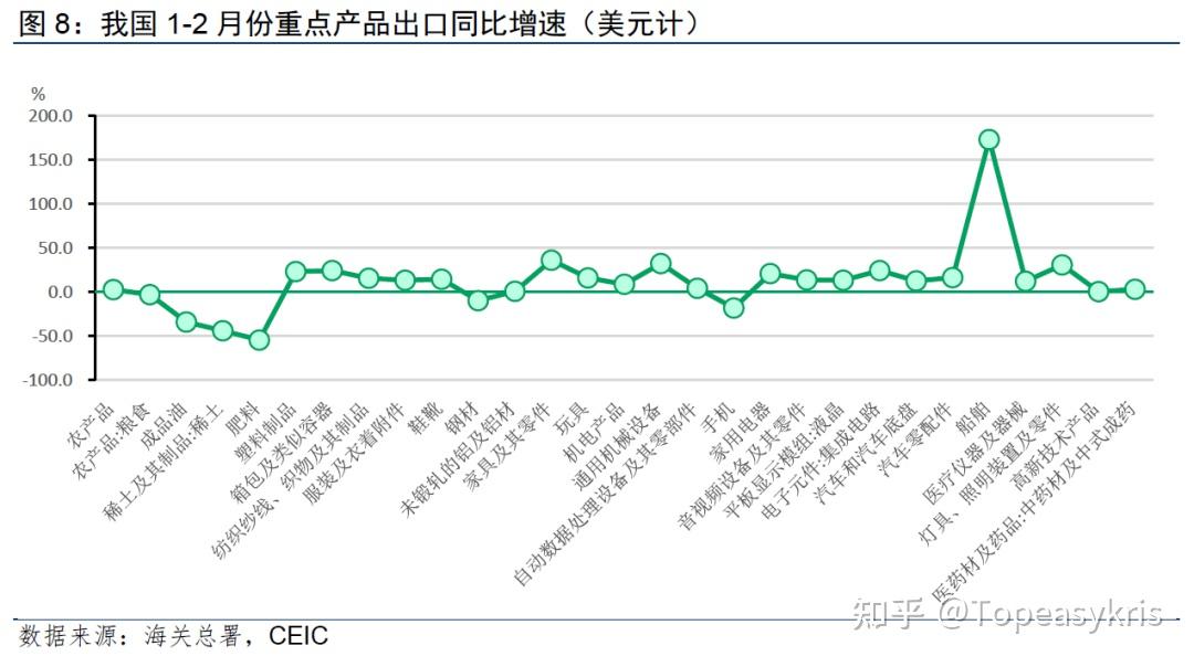 2024服贸会丨报告显示：2023年我国数字服务进出口总额同比增长3.5%