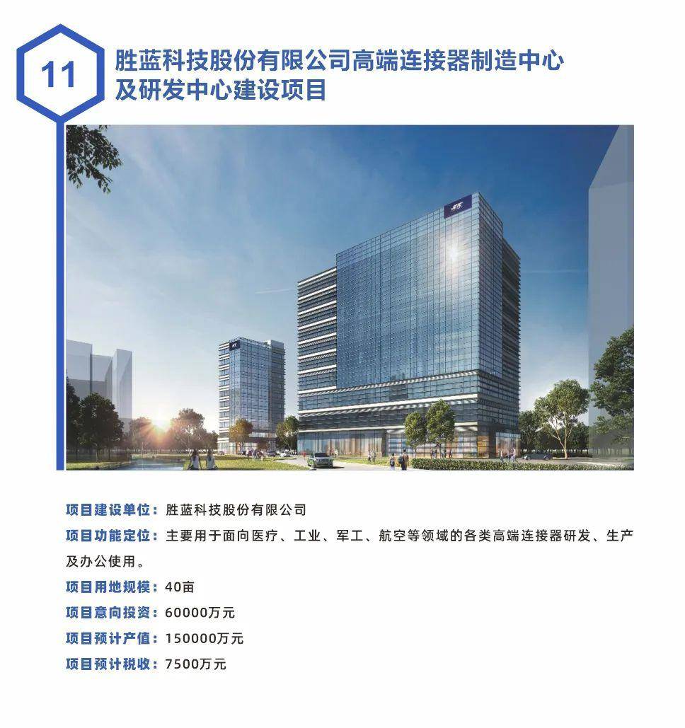 豪能股份：拟投资10亿元建设运营重庆市璧山区“智能制造核心零部件项目”