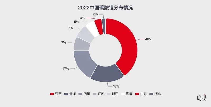 锂价磨底矿企分化 锂矿产业竞争格局或有新变化