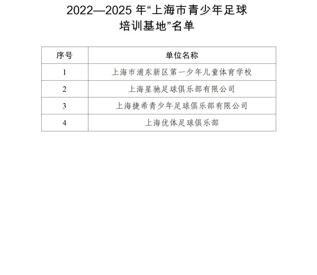 国家体育总局：以体育的力量为青少年的健康成长保驾护航