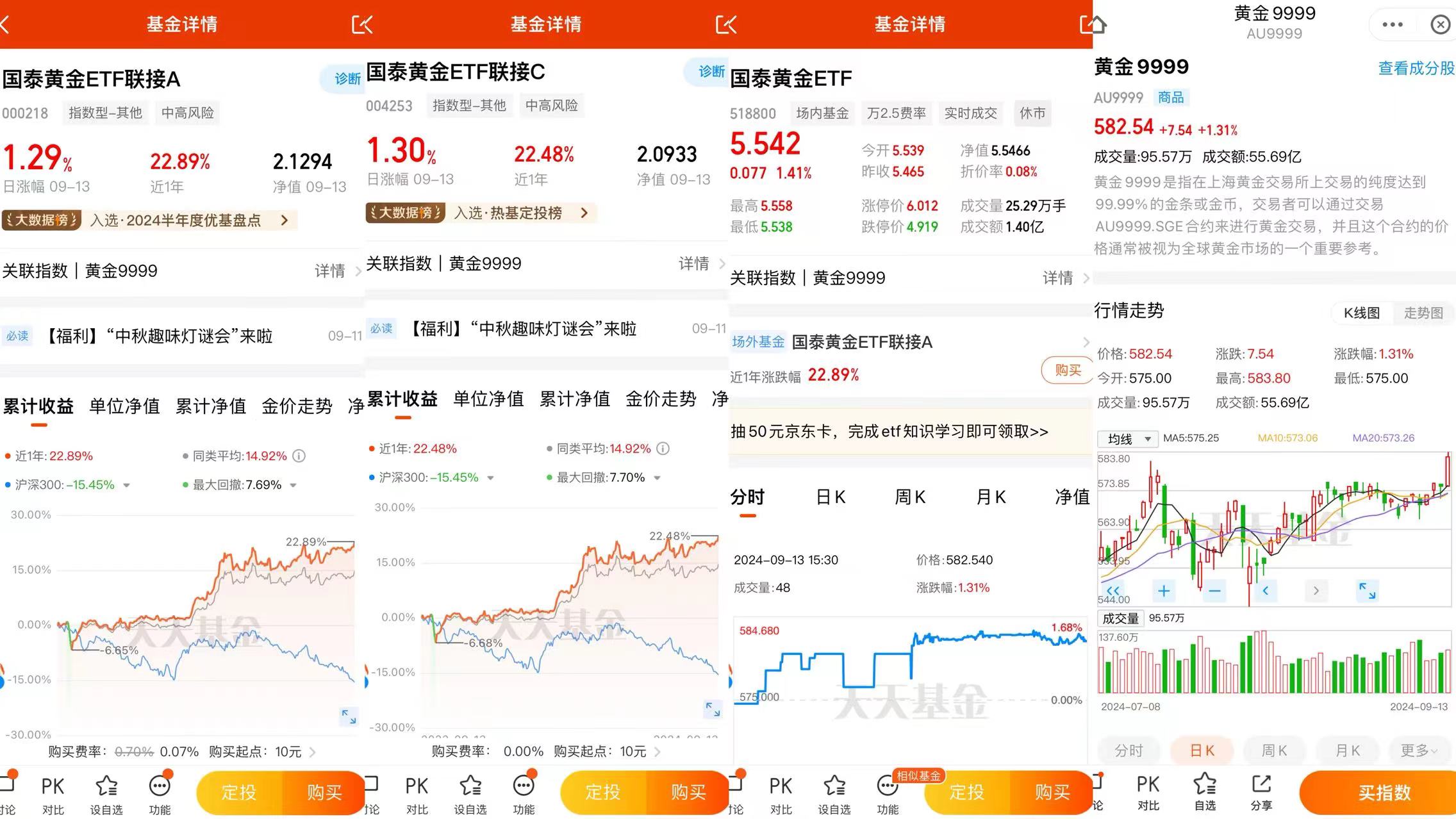 最低降至0.01元？多家公募下调申赎门槛，却给行业带来一个问题