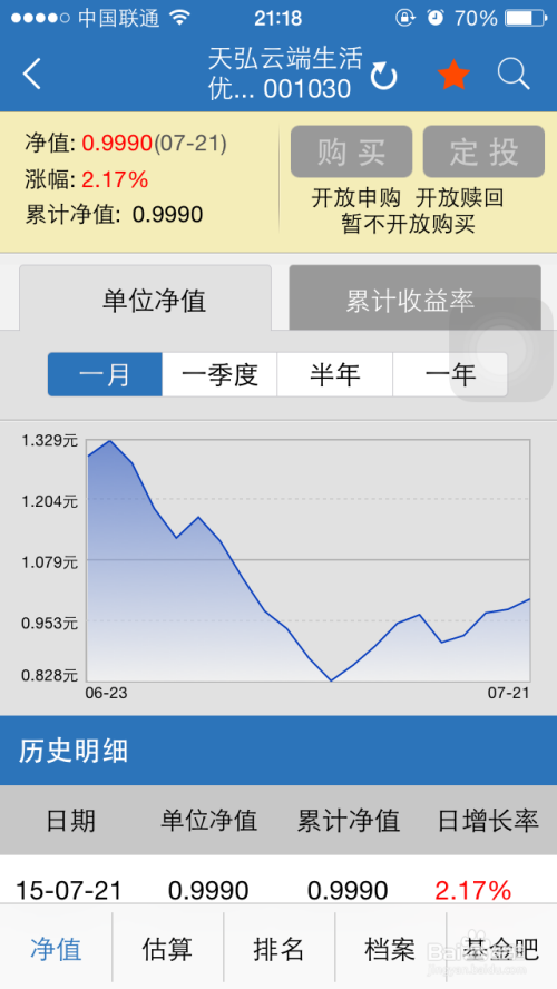 9月20日基金净值：汇添富蓝筹稳健混合A最新净值2.193